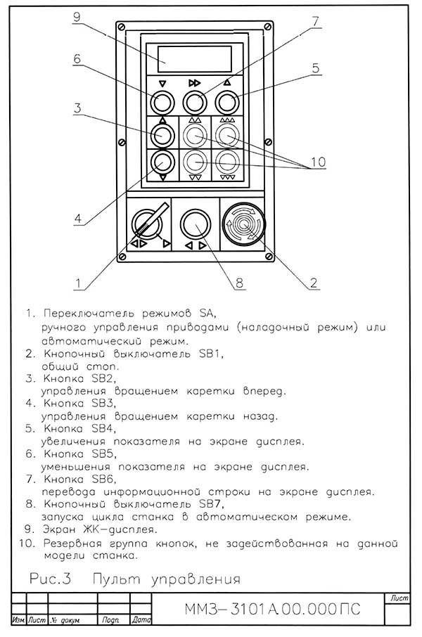 Пульт керування трубогибочного верстата УГС 6/1А